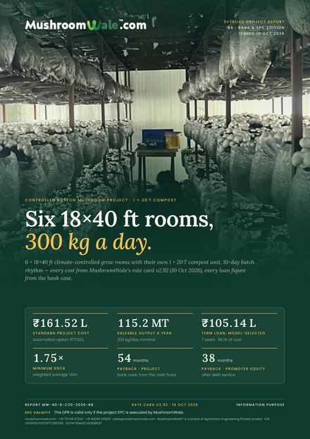 Cover page of 6 × 18×40 ft + 1 × 20T Compost — 300 kg/day detailed project report