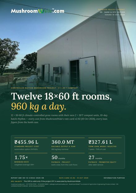 Cover page of 12 × 18×60 ft + 2 × 30T Compost — 960 kg/day detailed project report