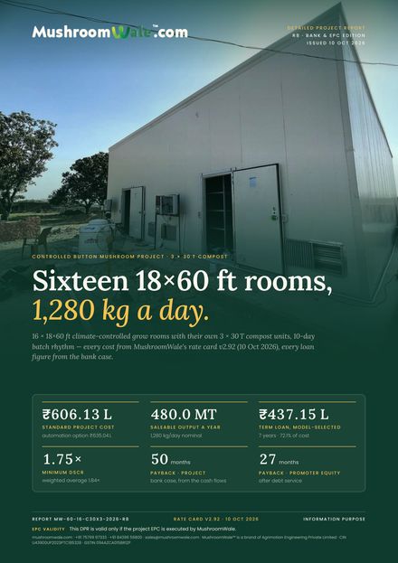 Cover page of 16 × 18×60 ft + 3 × 30T Compost — 1280 kg/day detailed project report