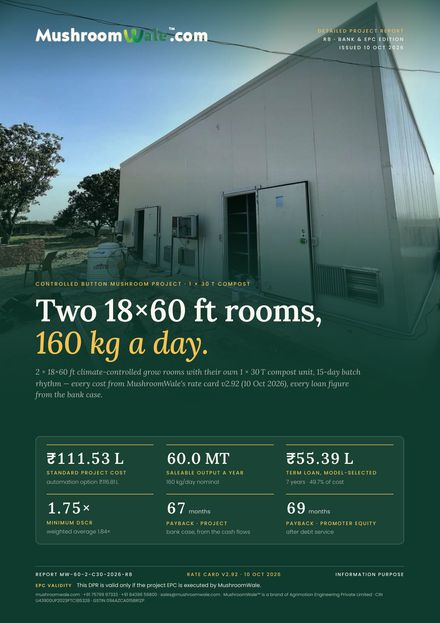 Cover page of 2 × 18×60 ft + 1 × 30T Compost — 160 kg/day detailed project report