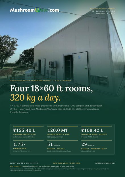 Cover page of 4 × 18×60 ft + 1 × 30T Compost — 320 kg/day detailed project report