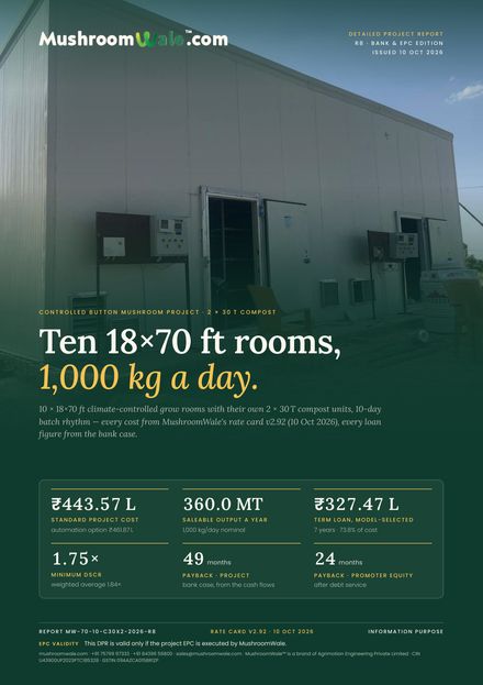 Cover page of 10 × 18×70 ft + 2 × 30T Compost — 1000 kg/day detailed project report