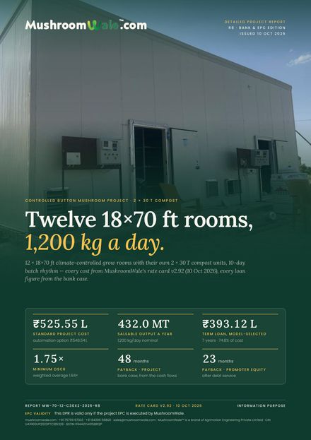 Cover page of 12 × 18×70 ft + 2 × 30T Compost — 1200 kg/day detailed project report