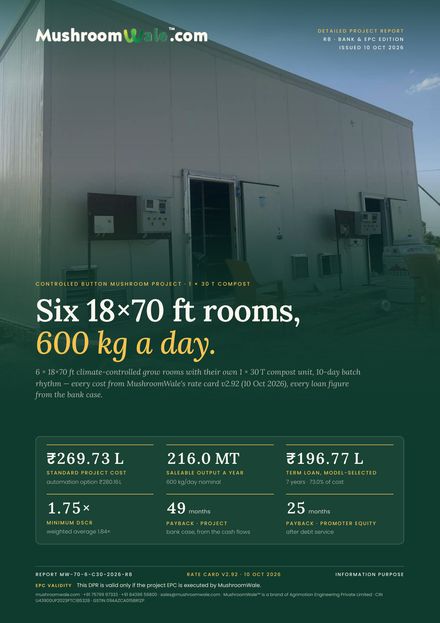 Cover page of 6 × 18×70 ft + 1 × 30T Compost — 600 kg/day detailed project report