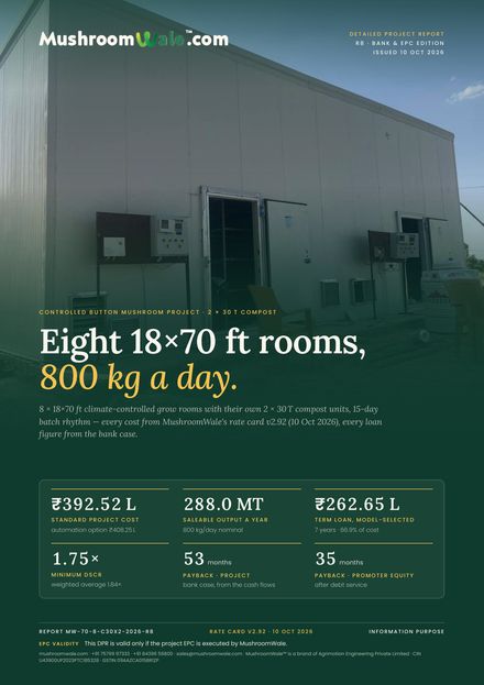 Cover page of 8 × 18×70 ft + 2 × 30T Compost — 800 kg/day detailed project report